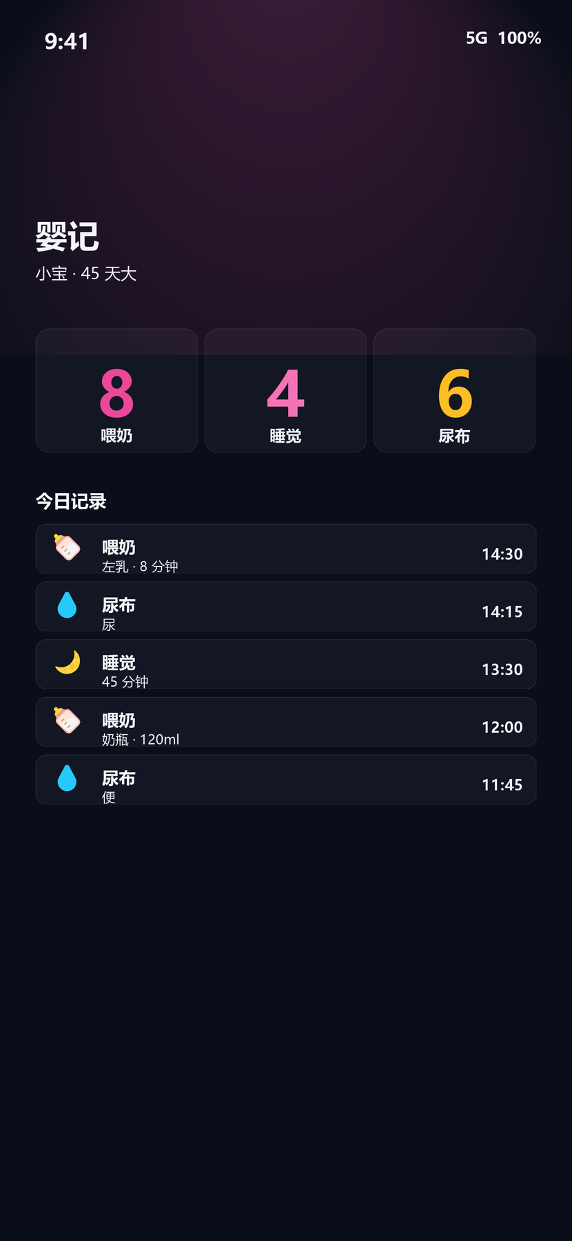 今日统计