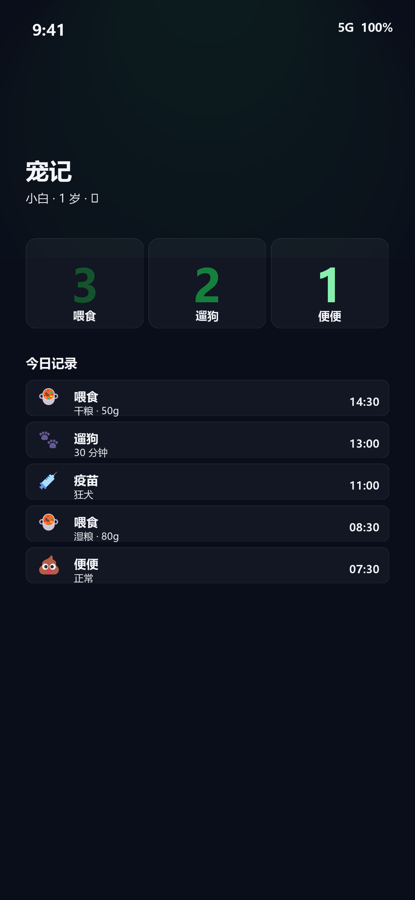 今日统计